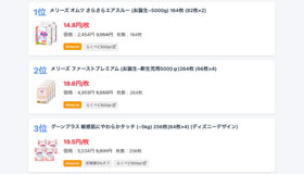 オムツ価格比較ランキング